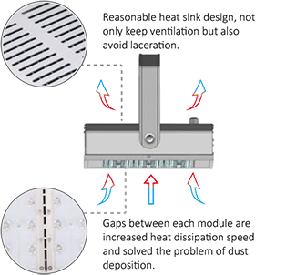 XTREME LUMINAIRE DESIGN