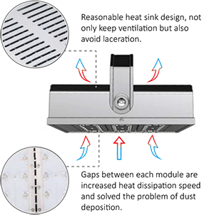 XTREME LUMINAIRE DESIGN