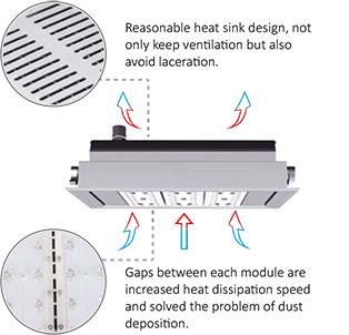 XTREME LUMINAIRE DESIGN