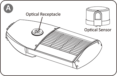 Optical Sensor