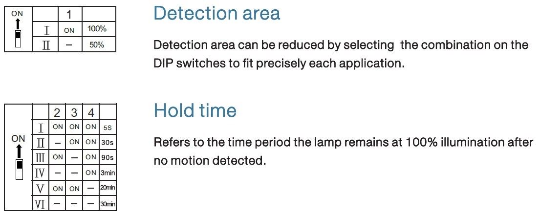 LED motion sensor settings