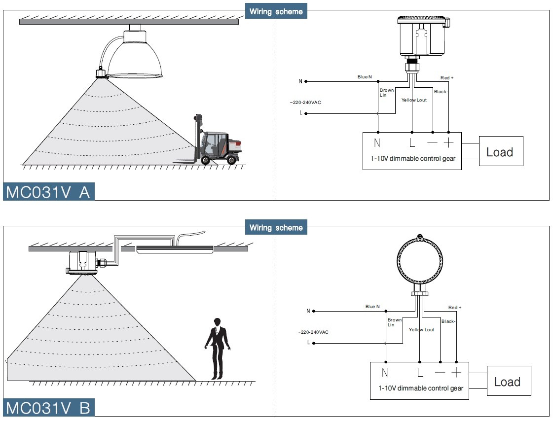 Motion Sensor Wiring