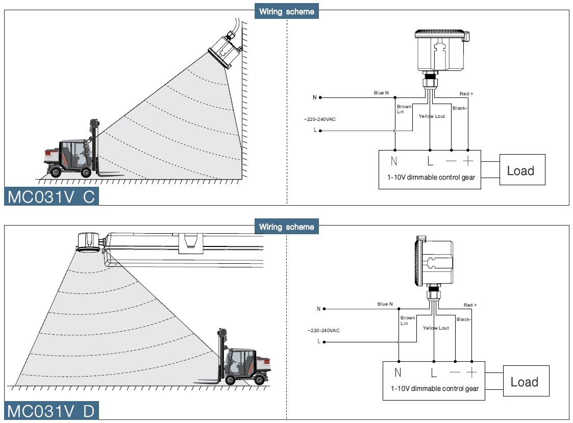 Motion Sensor Settings 3