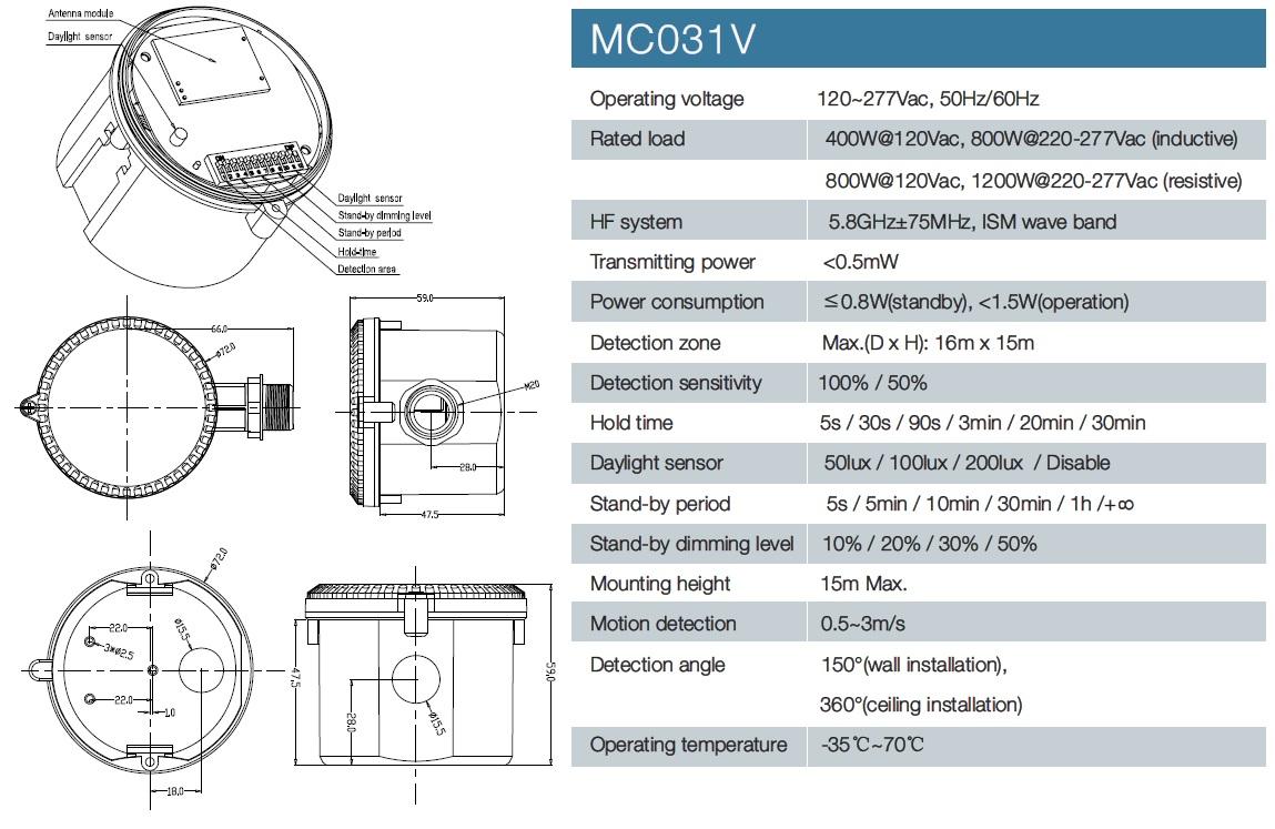 LED Motion Sensors | Best LED Lighting